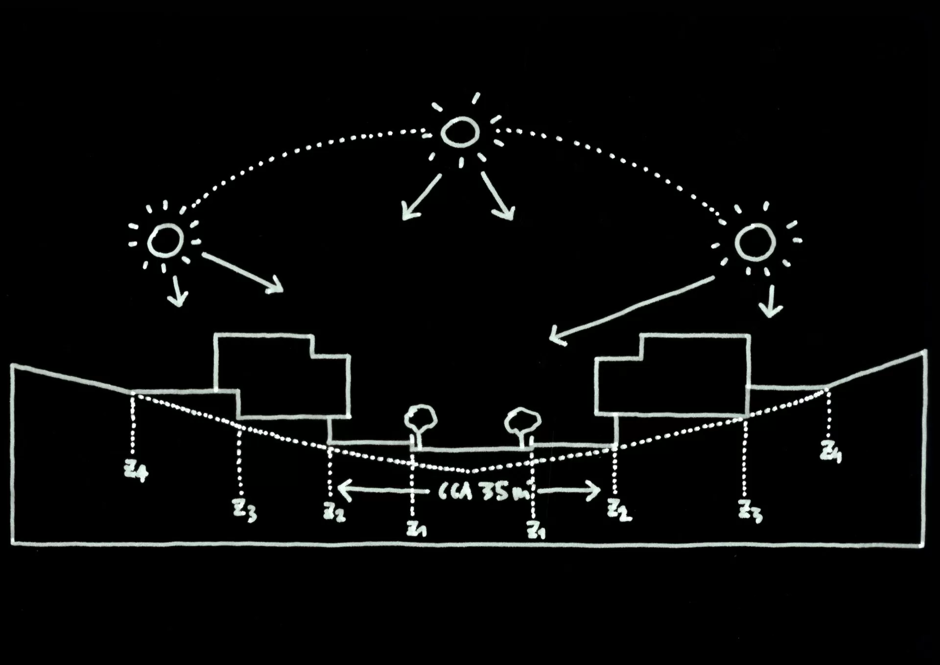 Stambeno naselje Babonićeva 14 - Dva Arhitekta Zidarić