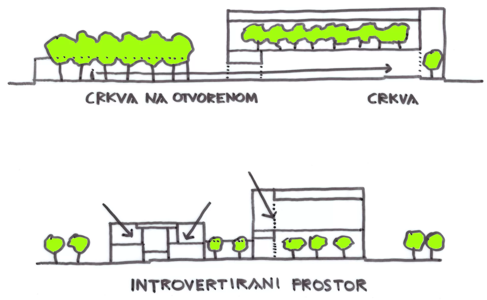 Crkva Savica 12 - Dva Arhitekta Zidarić